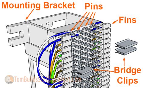 junction block wiring guide